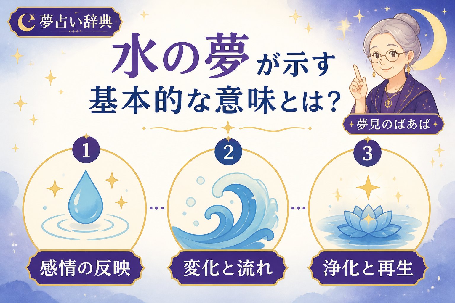 夢占い 水の夢が示す基本的な意味とは？