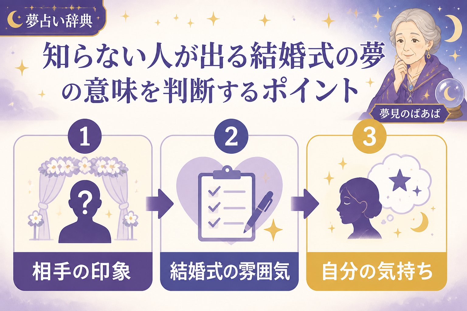 夢占い 知らない人が出る結婚式の夢の意味を判断するポイント