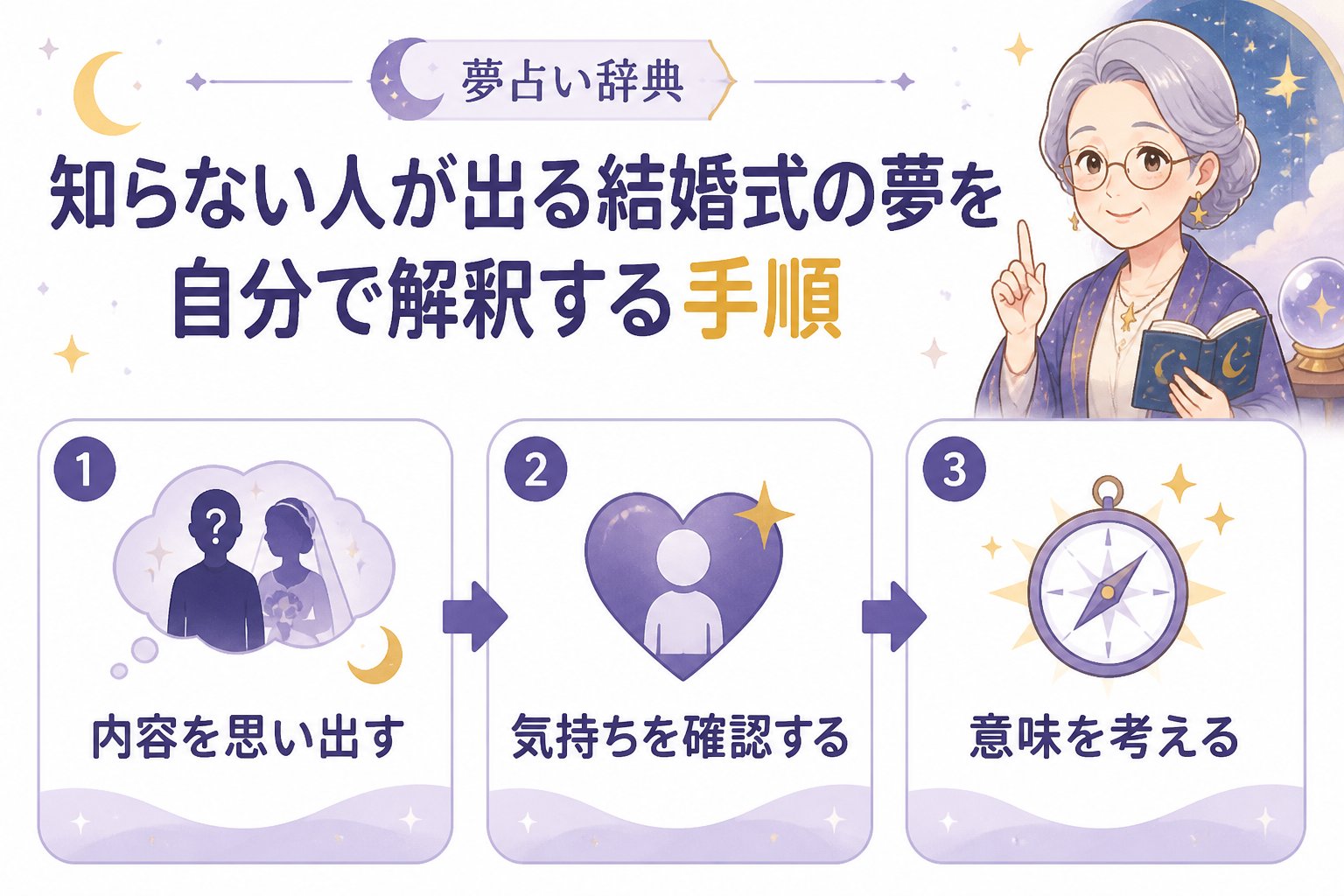 夢占い 知らない人が出る結婚式の夢を自分で解釈する手順