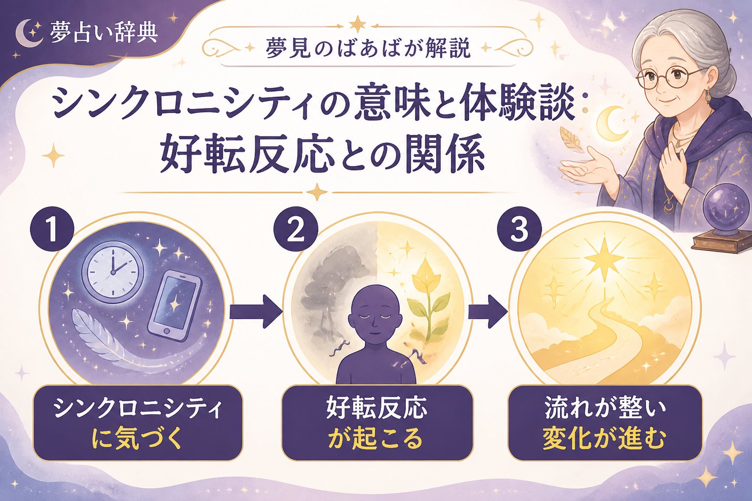 スピリチュアル シンクロニシティの意味と体験談:好転反応との関係