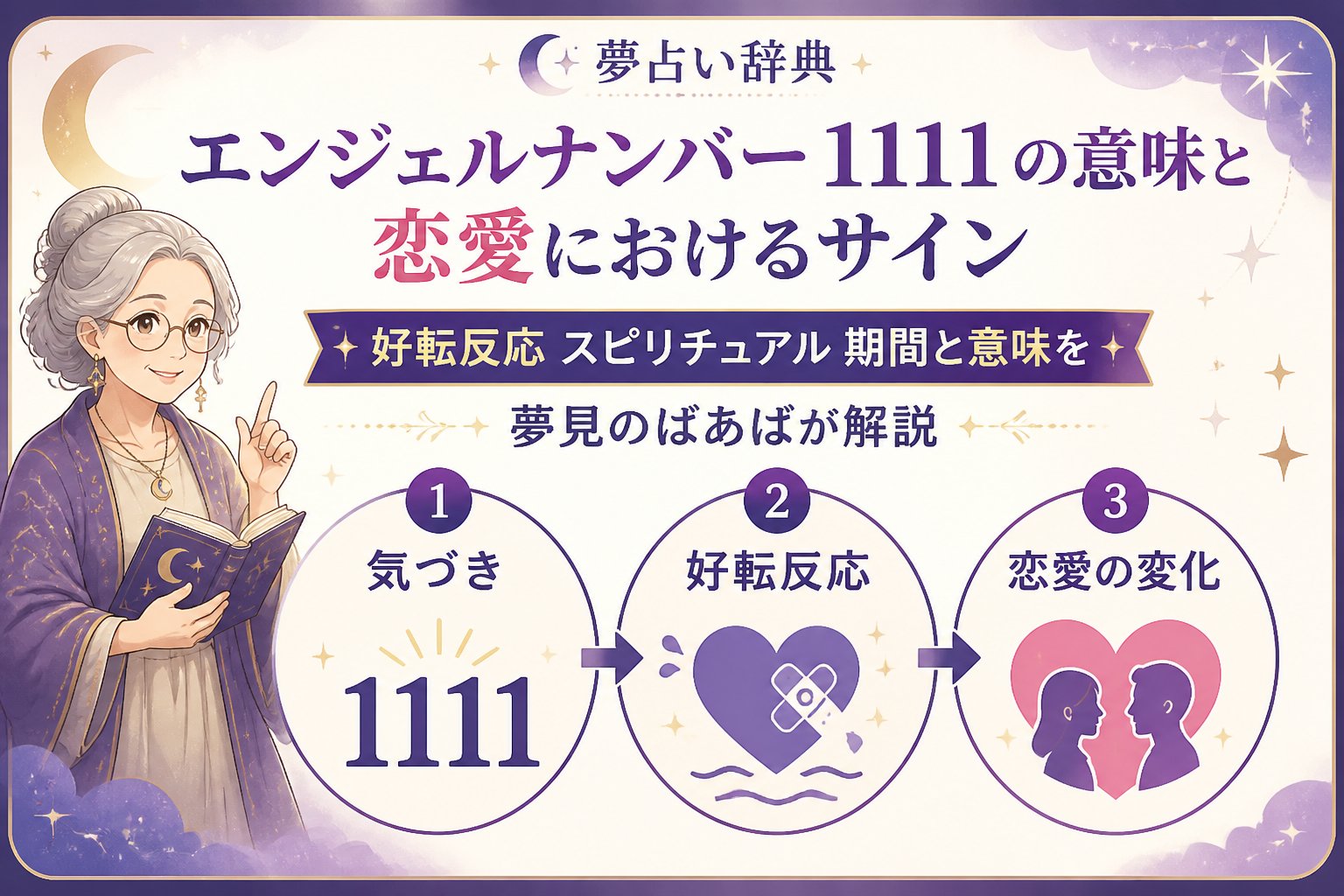 スピリチュアル エンジェルナンバー1111の意味と恋愛におけるサイン