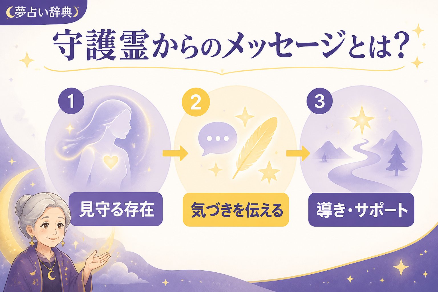スピリチュアル 守護霊からのメッセージとは?その意味と役割