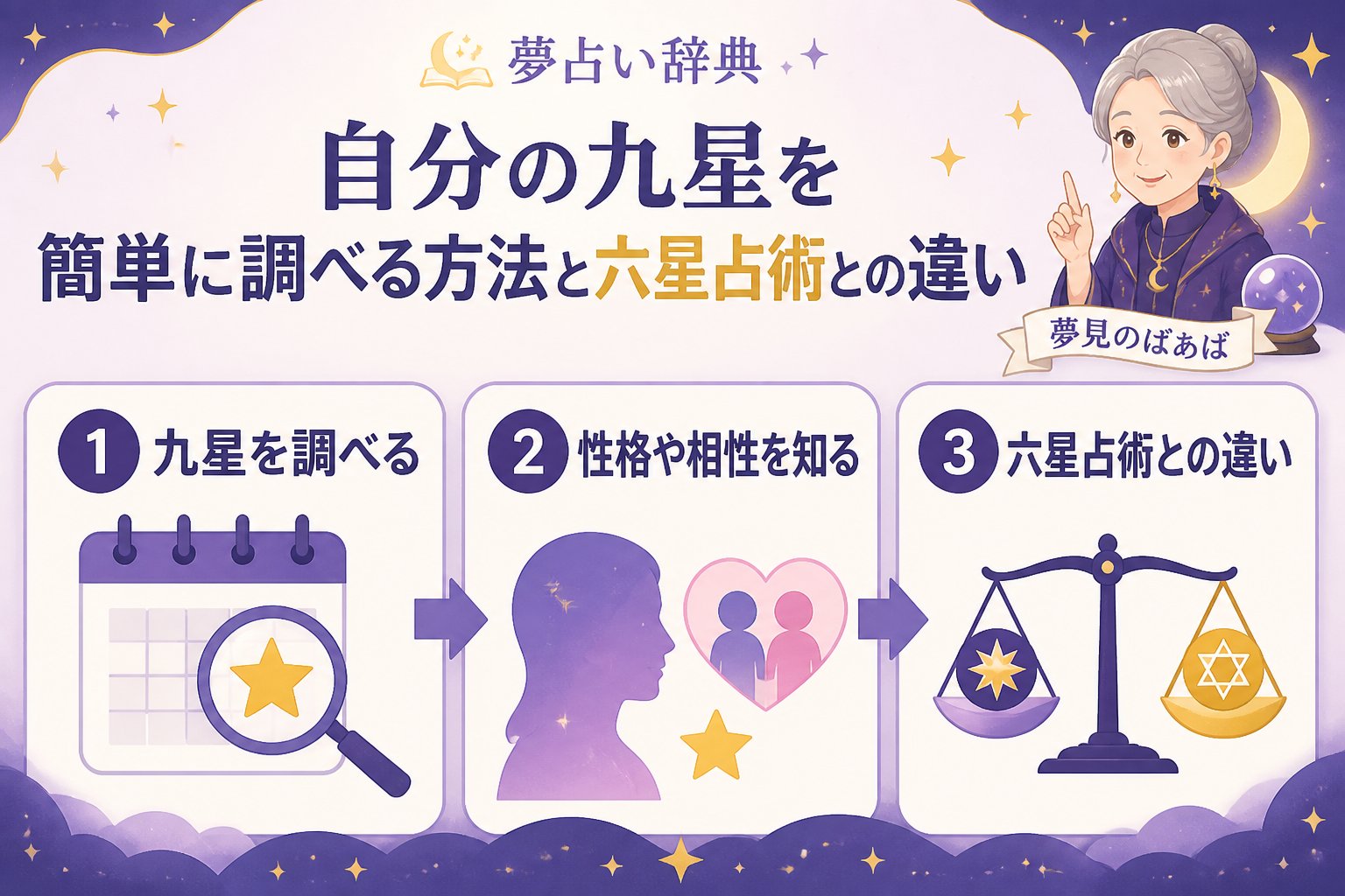 運勢 自分の九星を簡単に調べる方法と六星占術との違い