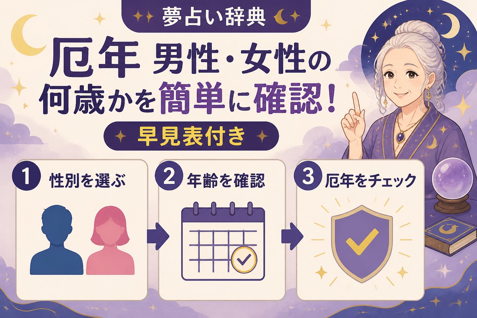 運勢 厄年 男性・女性の何歳かを簡単に確認!早見表付き