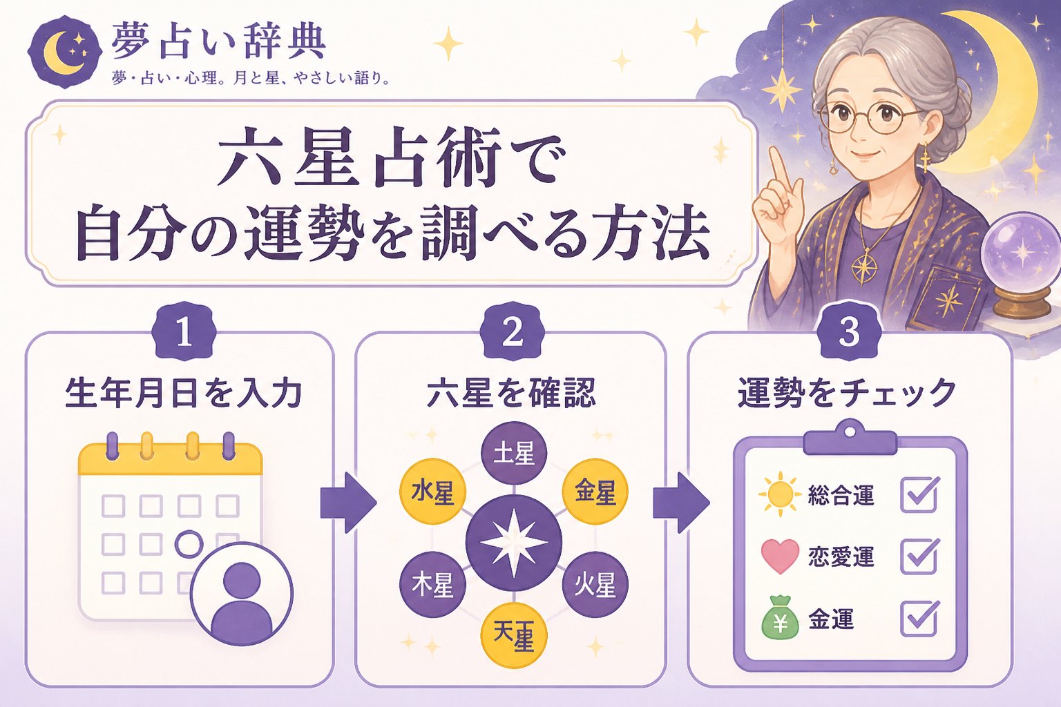 運勢 六星占術で自分の運勢を調べる方法