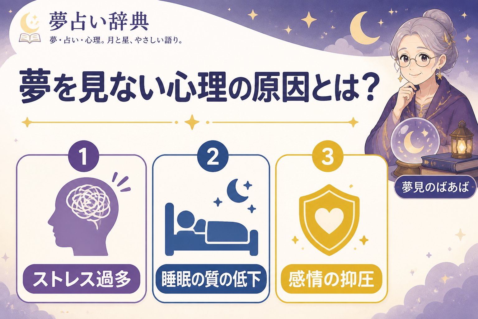 心理 夢を見ない心理の原因とは？