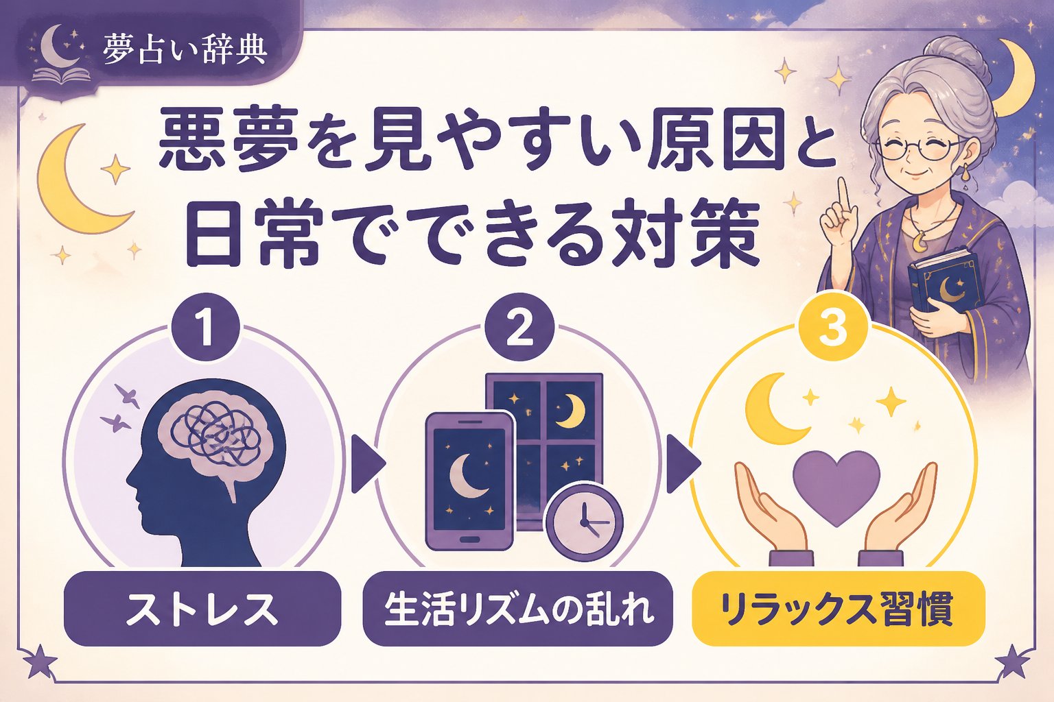 心理 悪夢を見やすい原因と日常でできる対策
