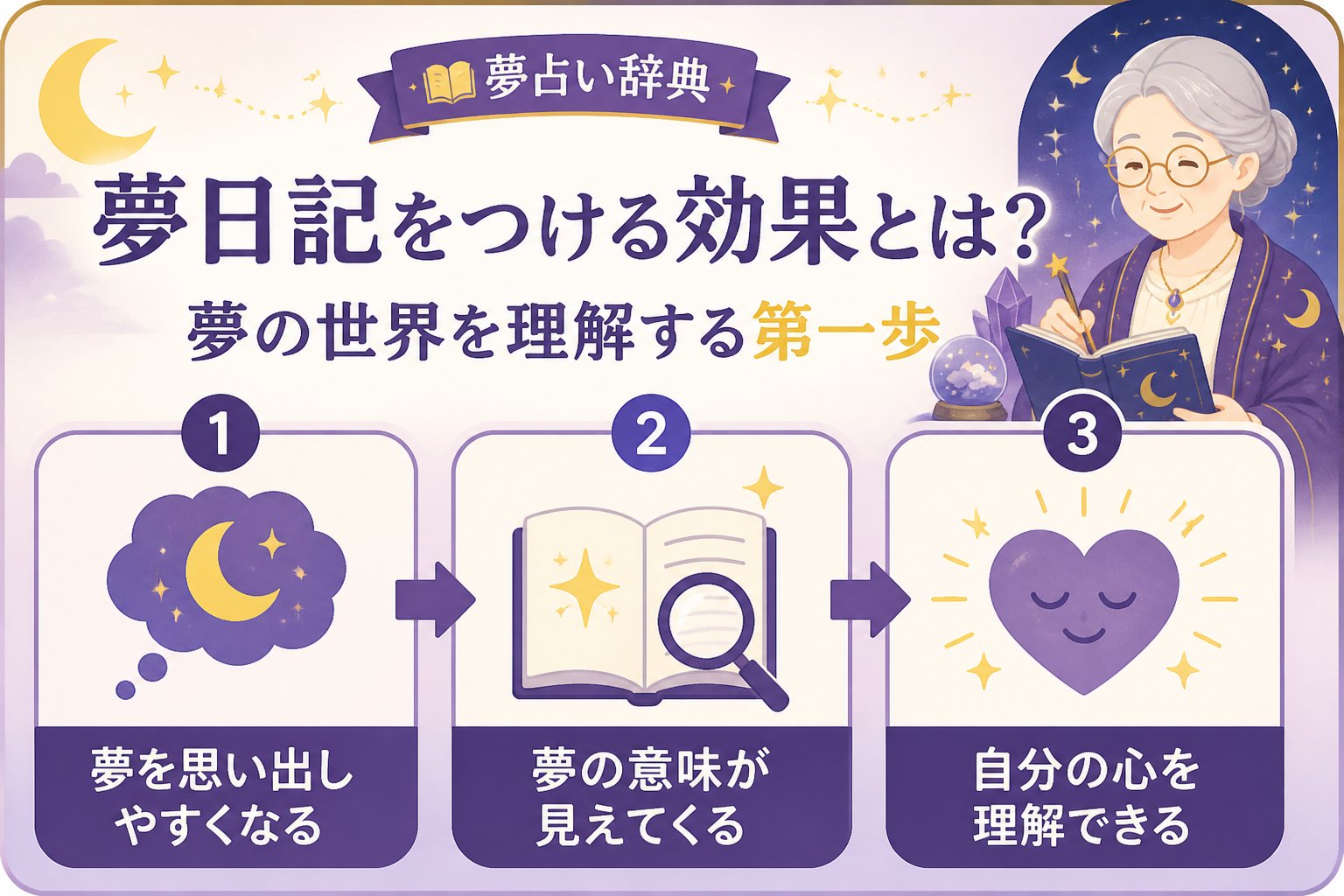 心理 夢日記をつける効果とは?夢の世界を理解する第一歩
