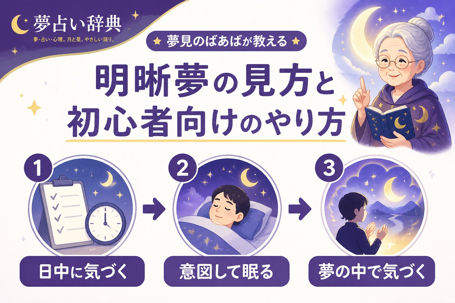 心理 明晰夢の見方と初心者向けのやり方