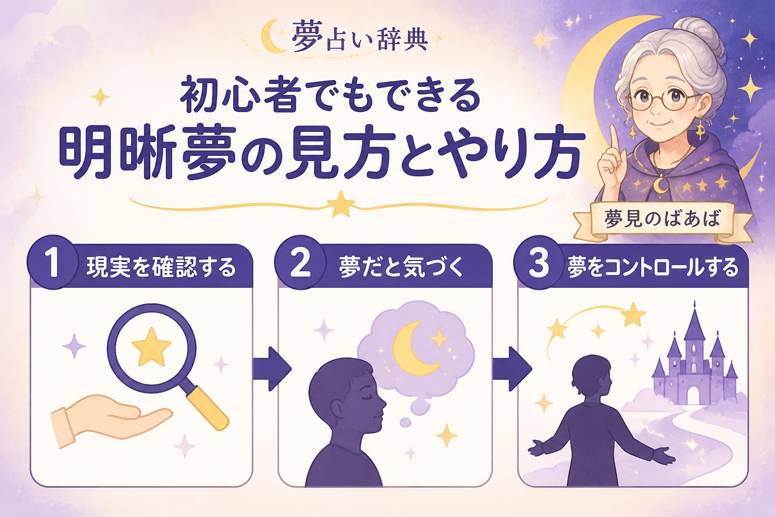 心理 初心者でもできる明晰夢の見方とやり方