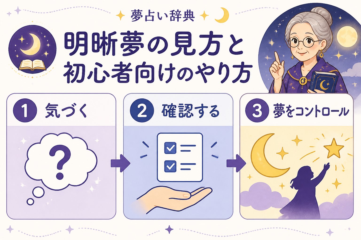 心理 明晰夢の見方と初心者向けのやり方