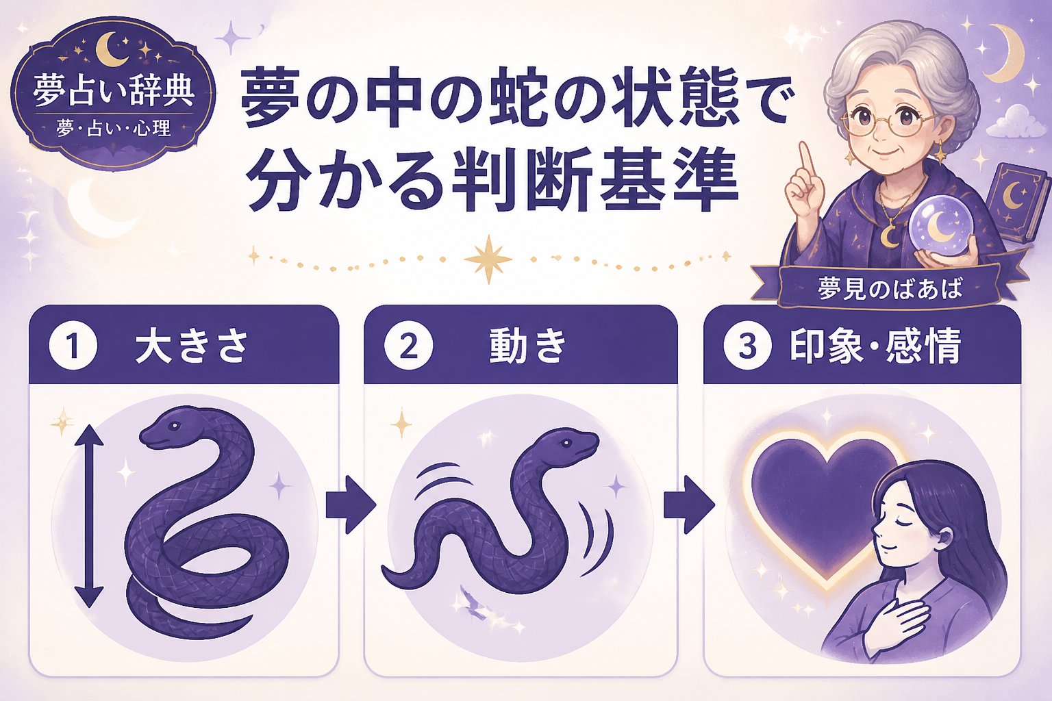 夢占い 夢の中の蛇の状態で分かる判断基準