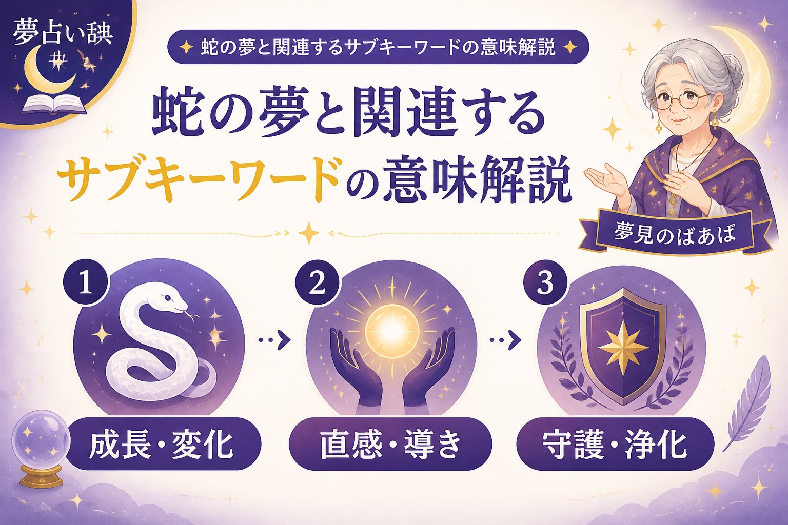 夢占い 蛇の夢と関連するサブキーワードの意味解説