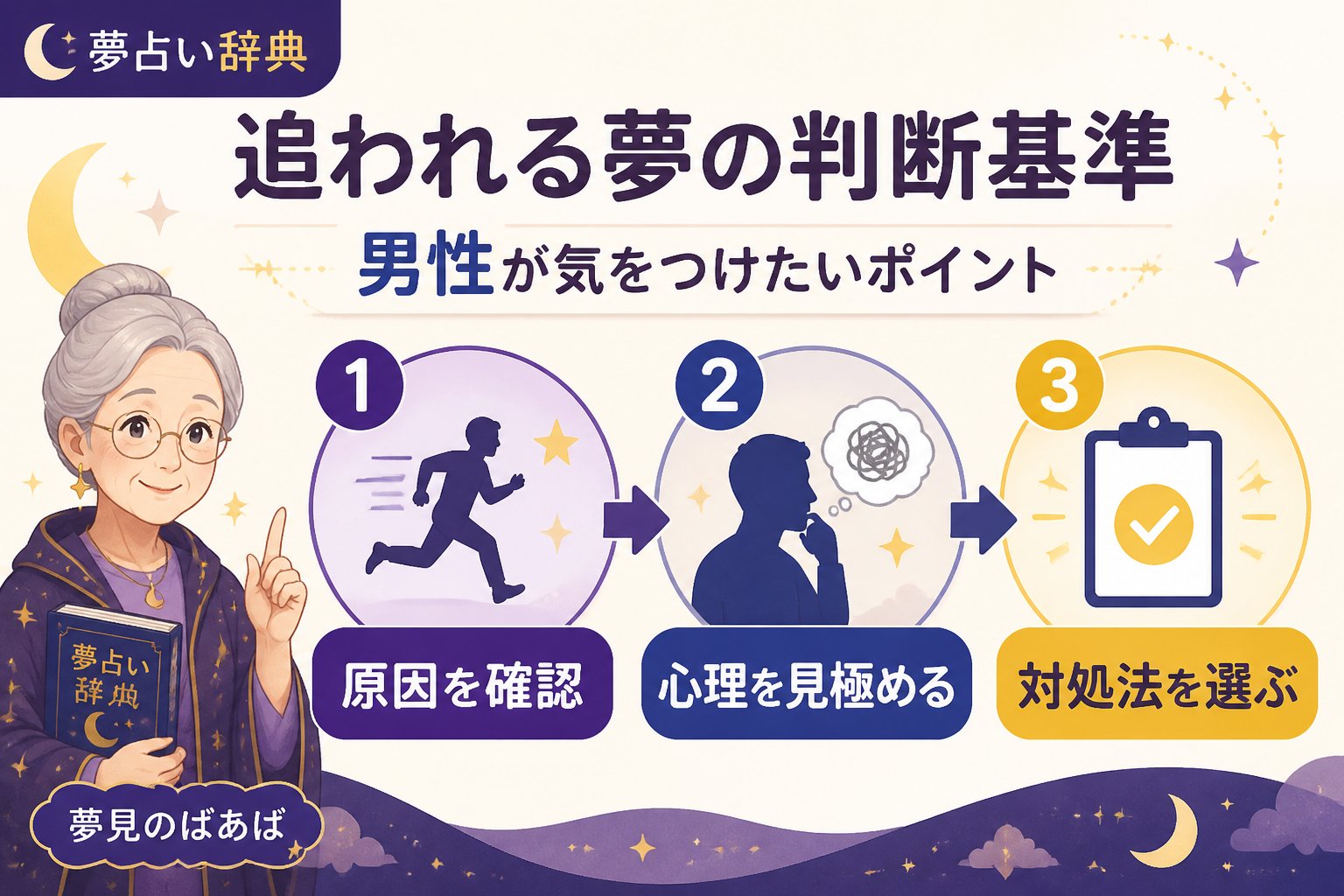 夢占い 追われる夢の判断基準|男性が気をつけたいポイント