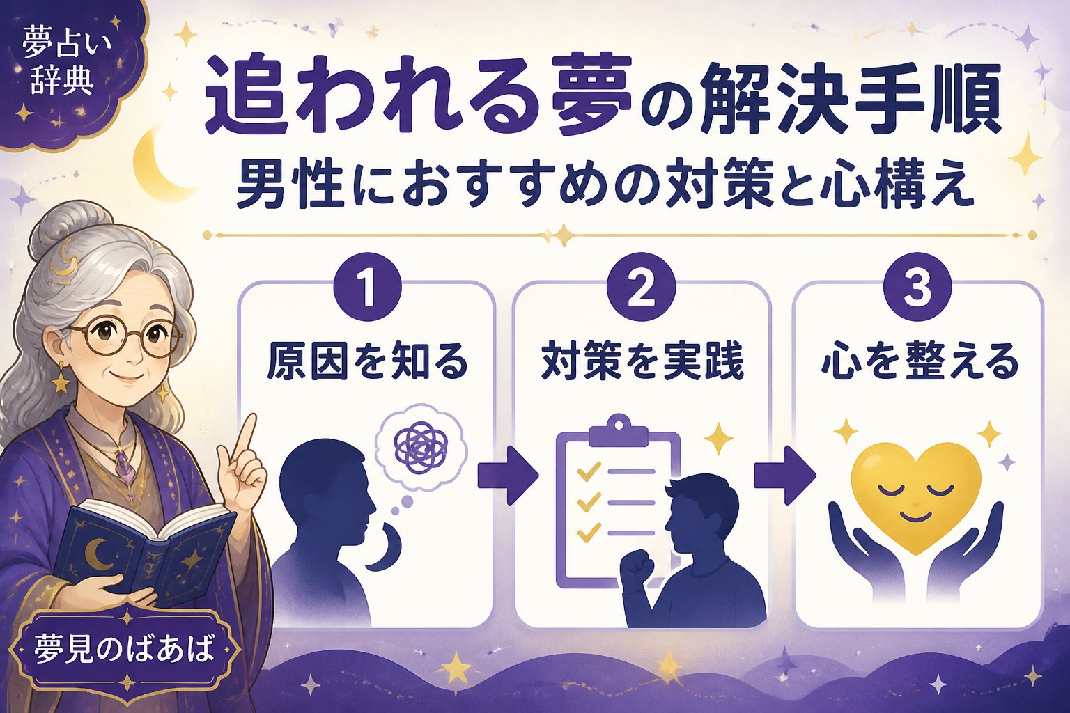 夢占い 追われる夢の解決手順|男性におすすめの対策と心構え