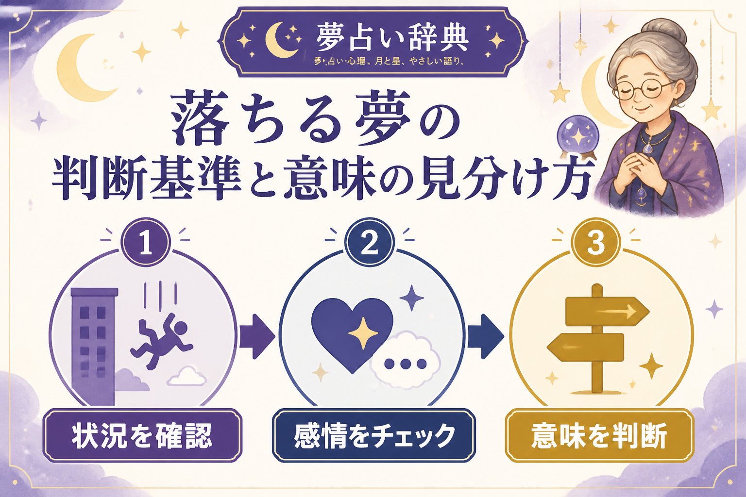 夢占い 落ちる夢の判断基準と意味の見分け方