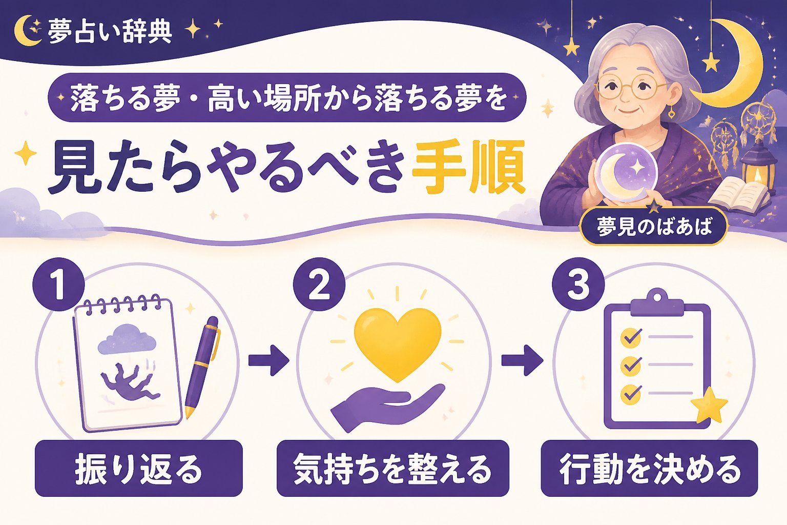 夢占い 落ちる夢・高い場所から落ちる夢を見たらやるべき手順