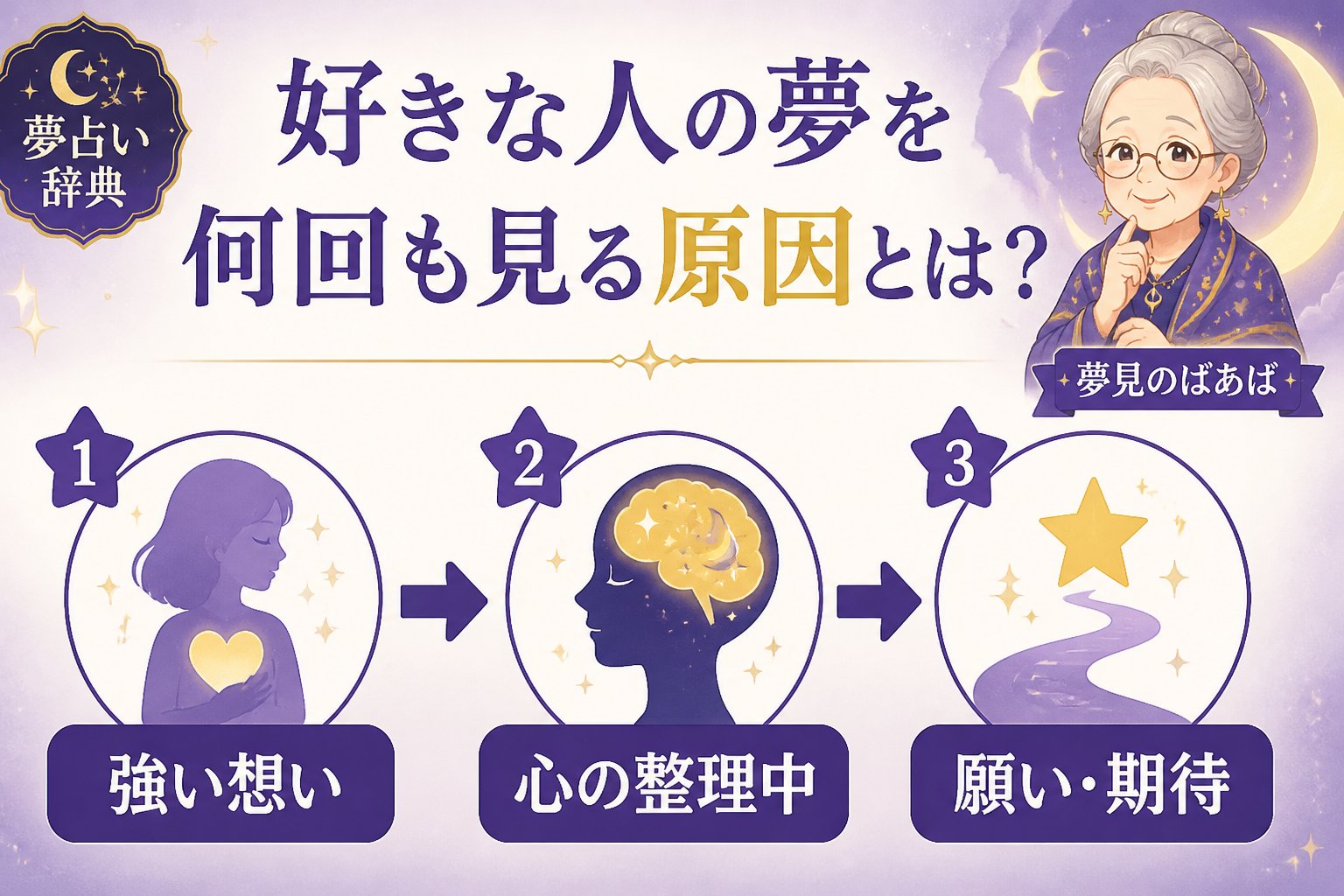 夢占い 好きな人の夢を何回も見る原因とは？
