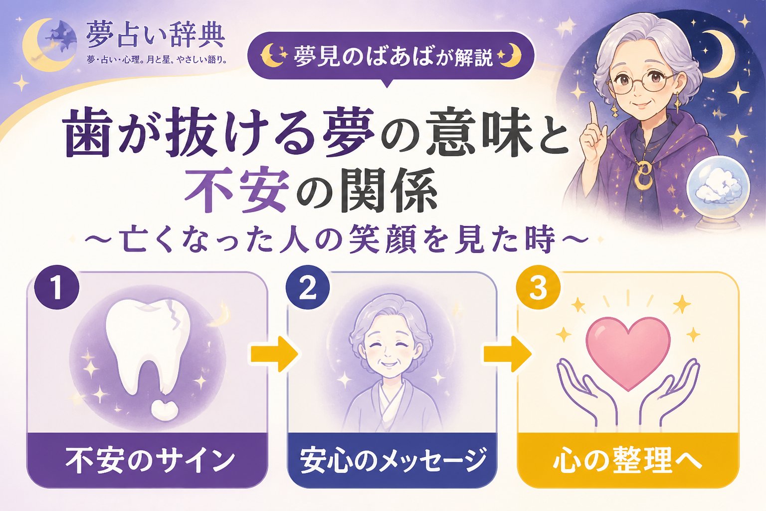 夢占い 歯が抜ける夢の意味と不安の関係