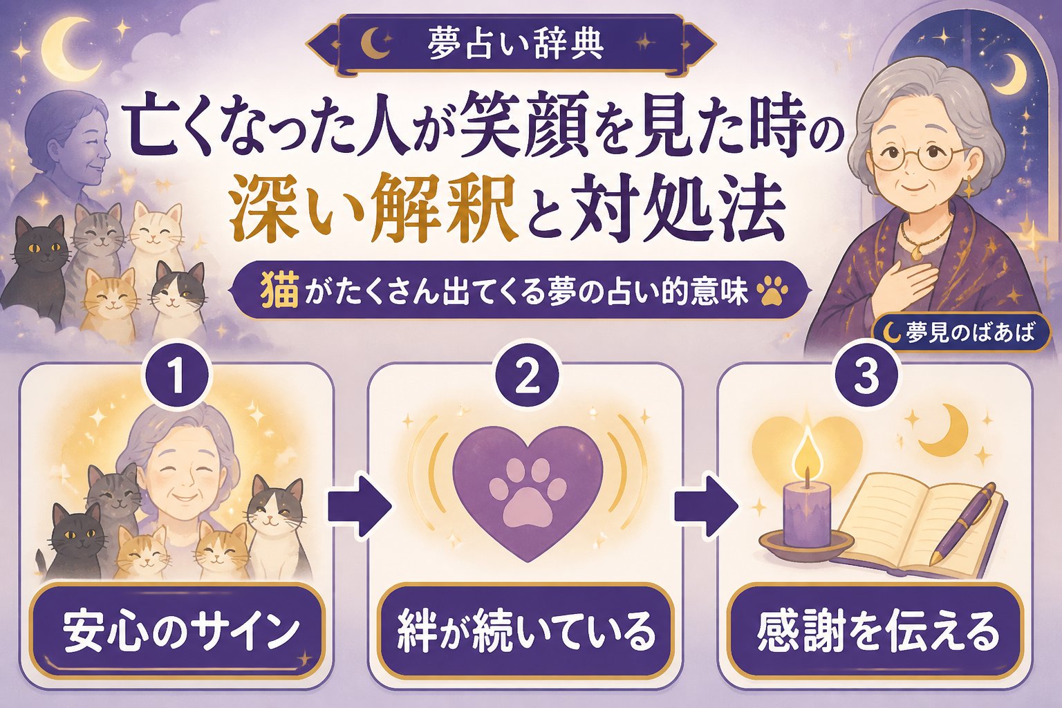 夢占い 猫がたくさん出てくる夢の占い的意味