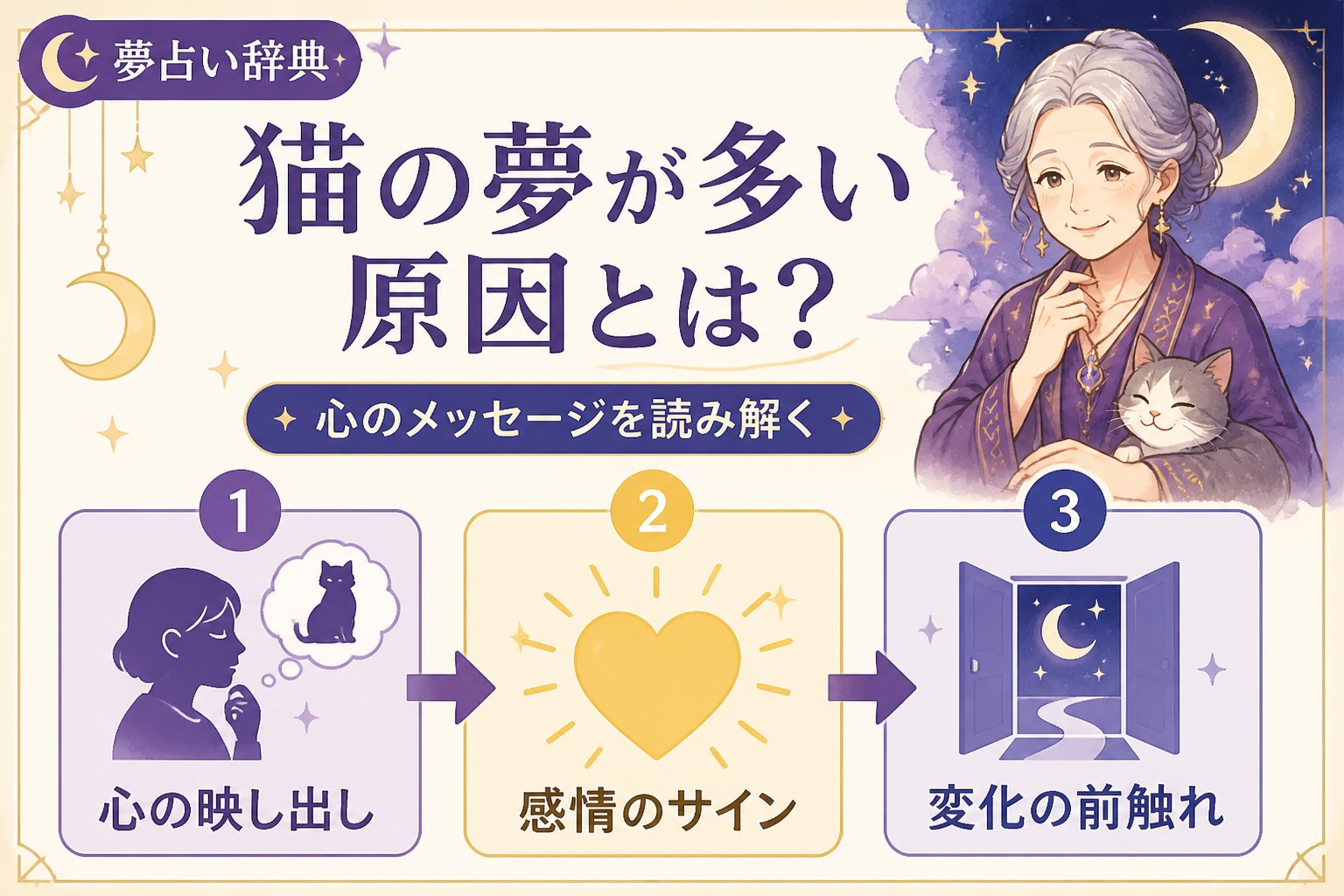 夢占い 猫の夢が多い原因とは?心のメッセージを読み解く