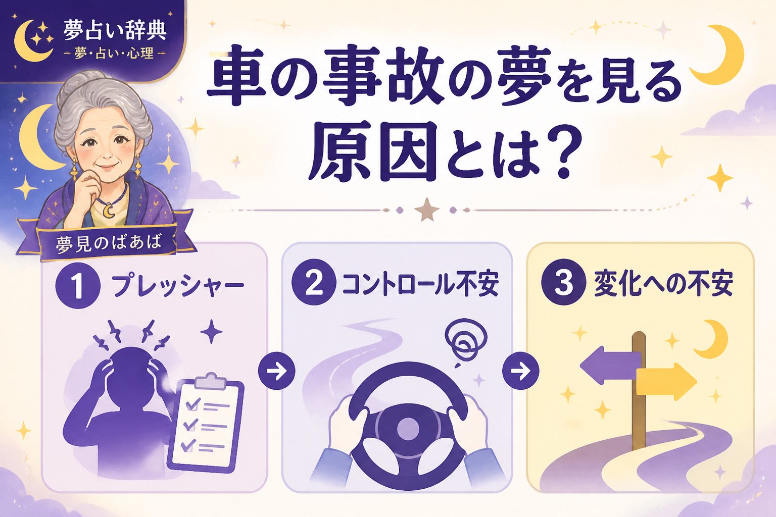 夢占い 車の事故の夢を見る原因とは?