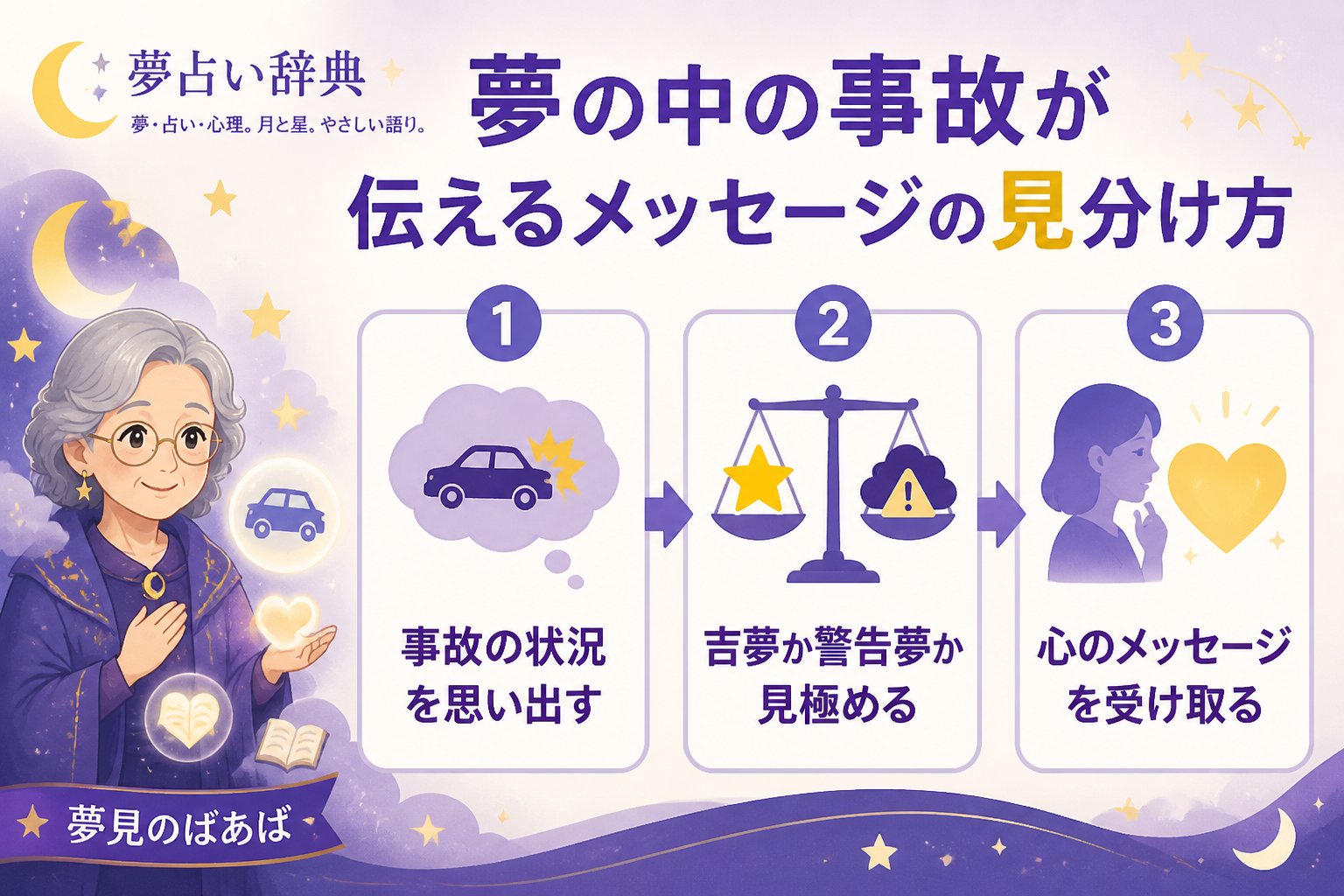 夢占い 夢の中の事故が伝えるメッセージの見分け方