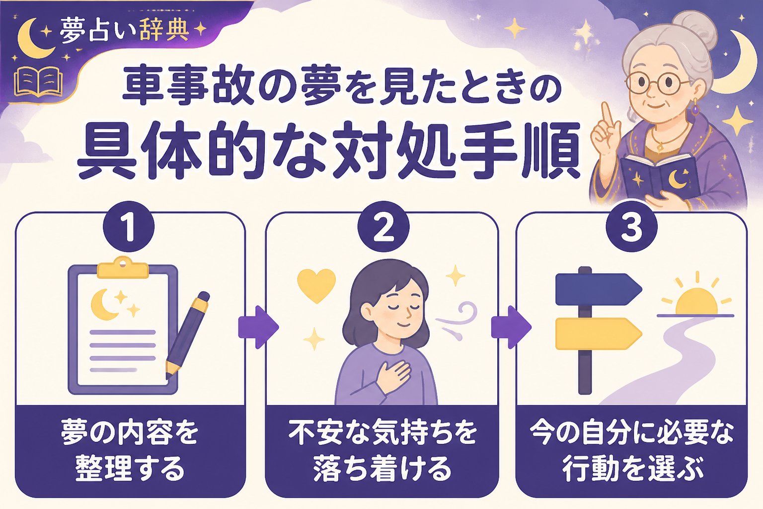夢占い 車事故の夢を見たときの具体的な対処手順