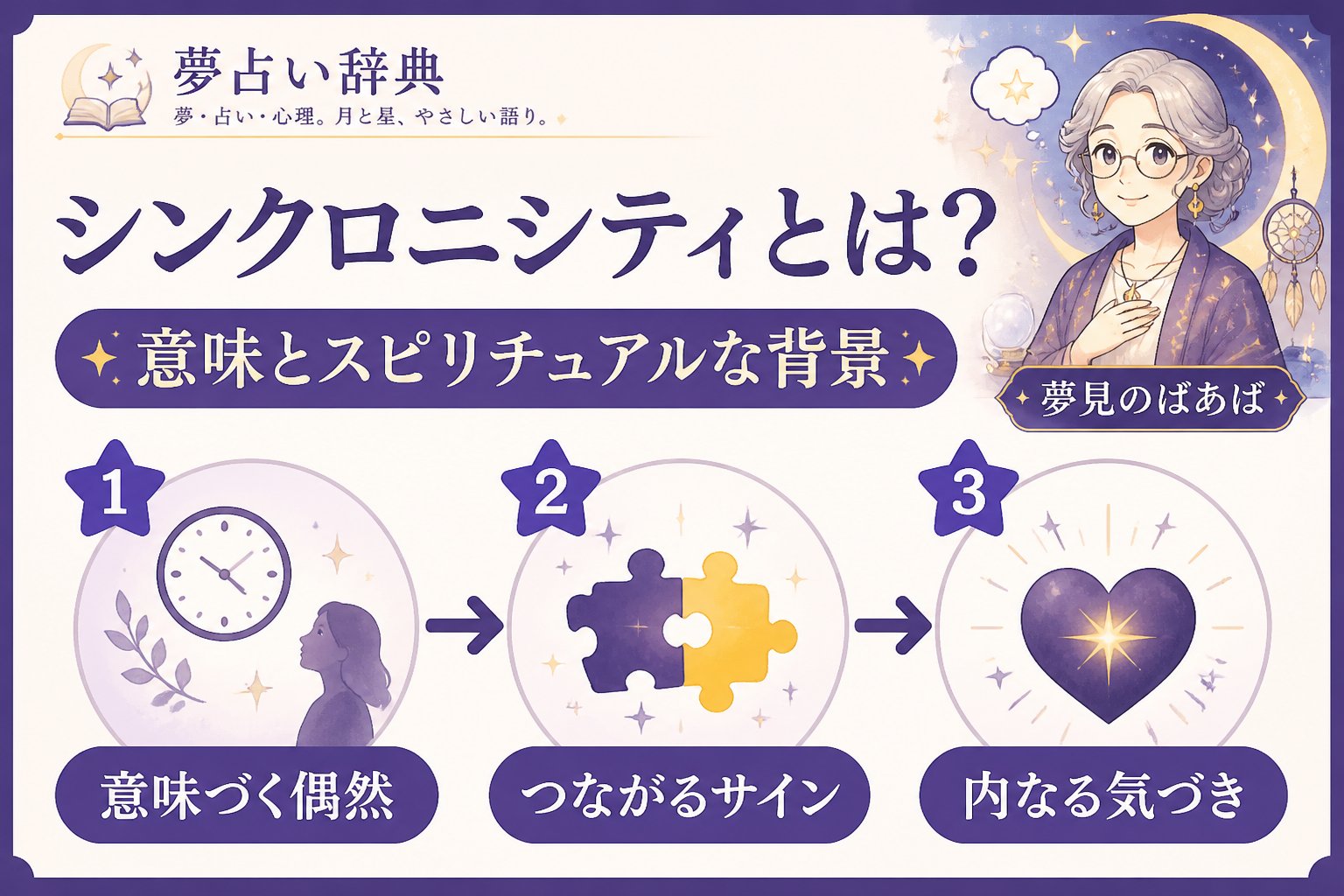 スピリチュアル シンクロニシティとは?意味とスピリチュアルな背景