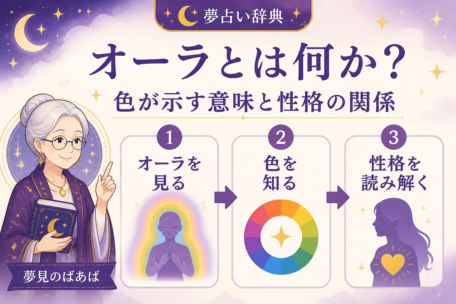 スピリチュアル オーラとは何か?色が示す意味と性格の関係