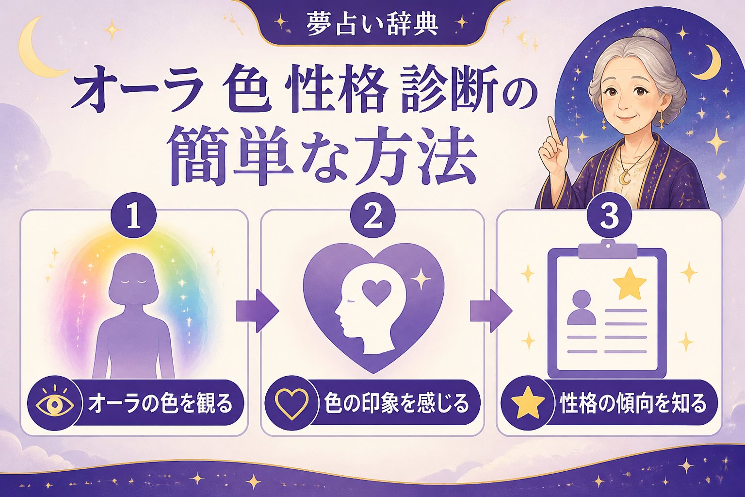 スピリチュアル オーラ 色 性格 診断の簡単な方法