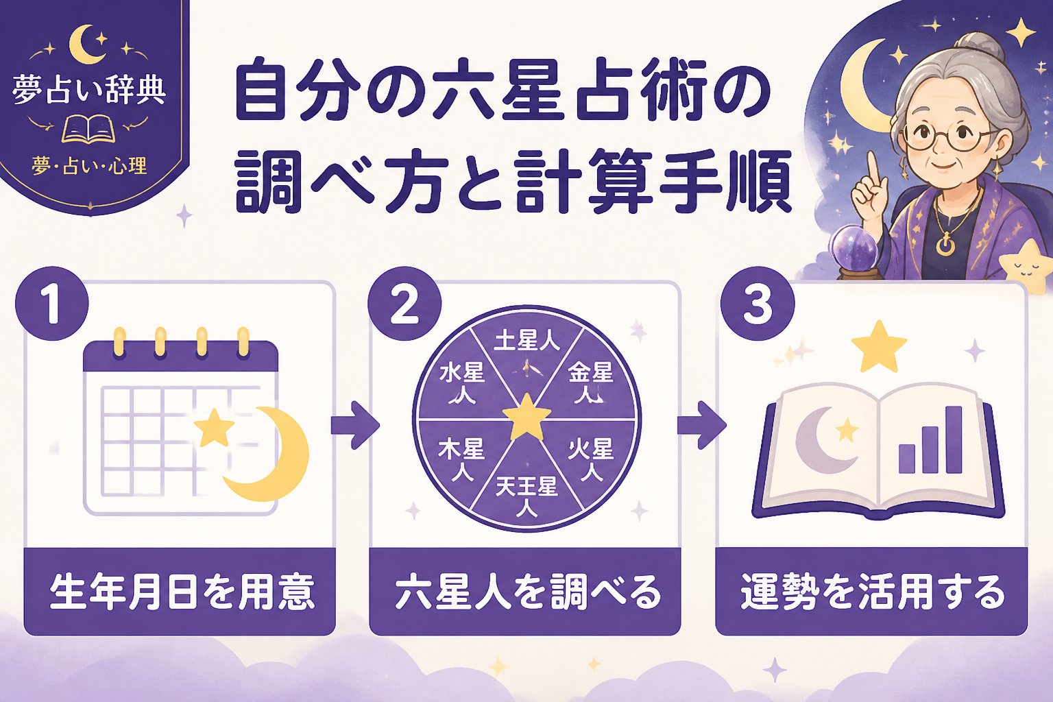 運勢 自分の六星占術の調べ方と計算手順