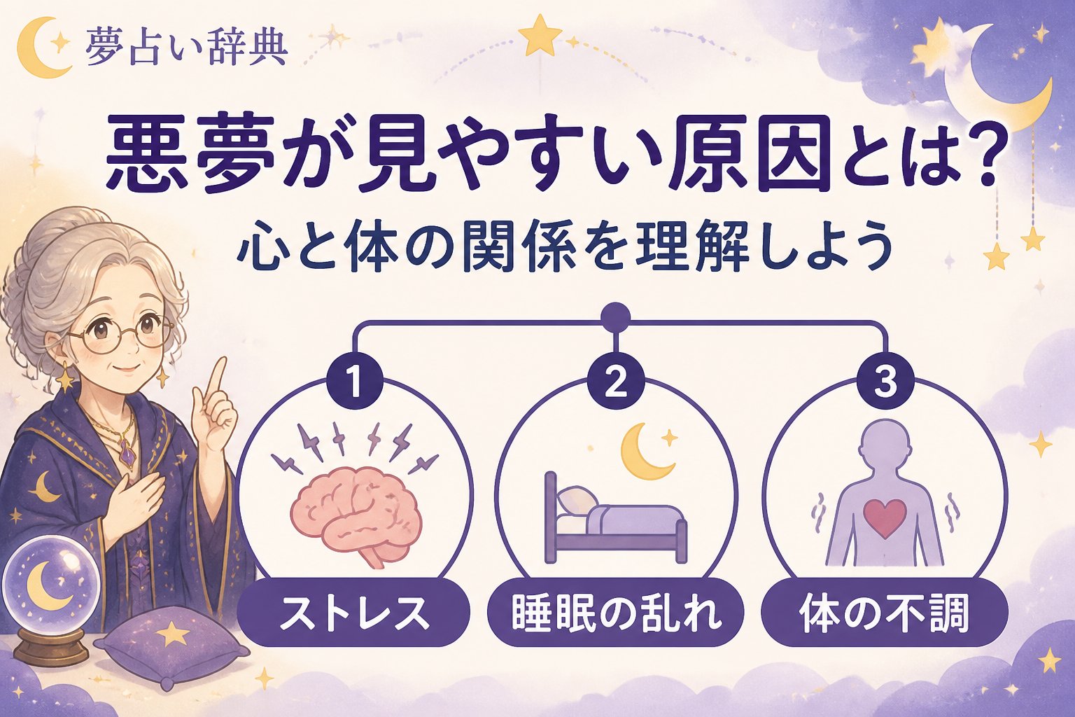 心理 悪夢が見やすい原因とは？心と体の関係を理解しよう