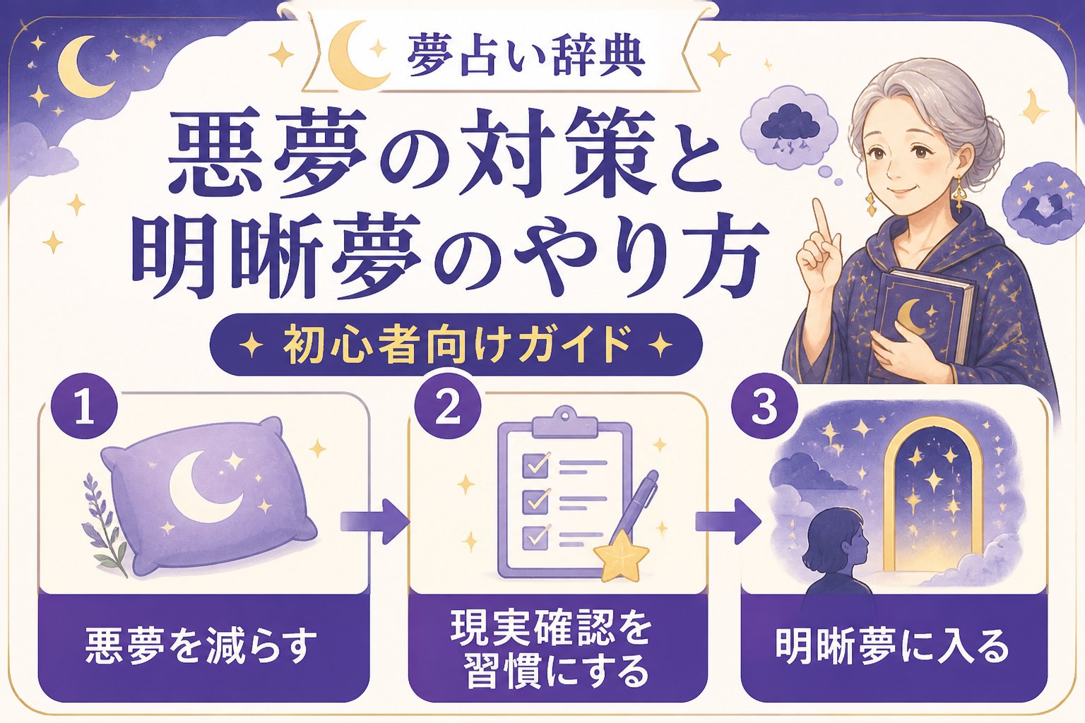 心理 悪夢の対策と明晰夢のやり方初心者向けガイド