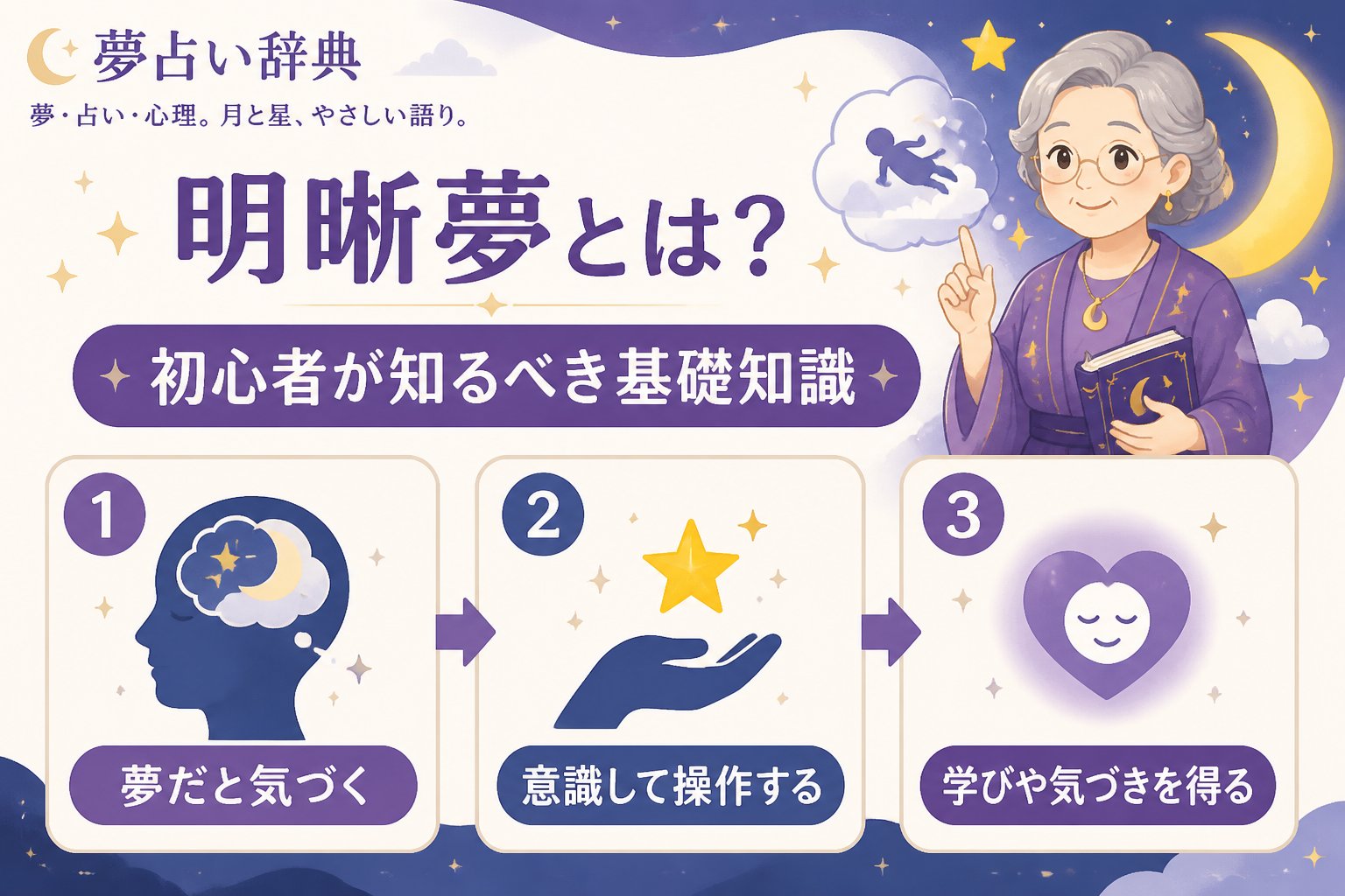 心理 明晰夢とは?初心者が知るべき基礎知識