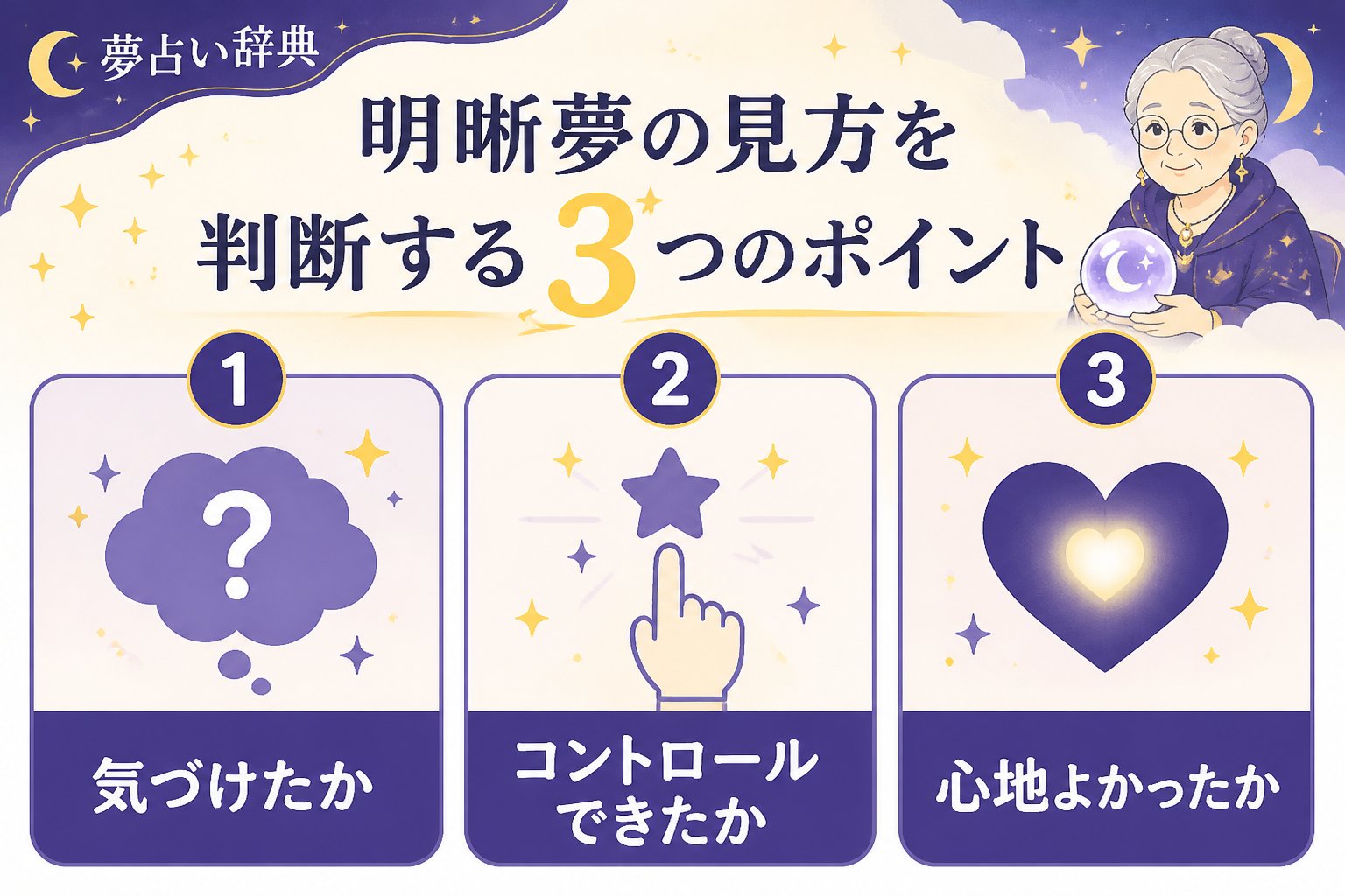 心理 明晰夢の見方を判断する3つのポイント