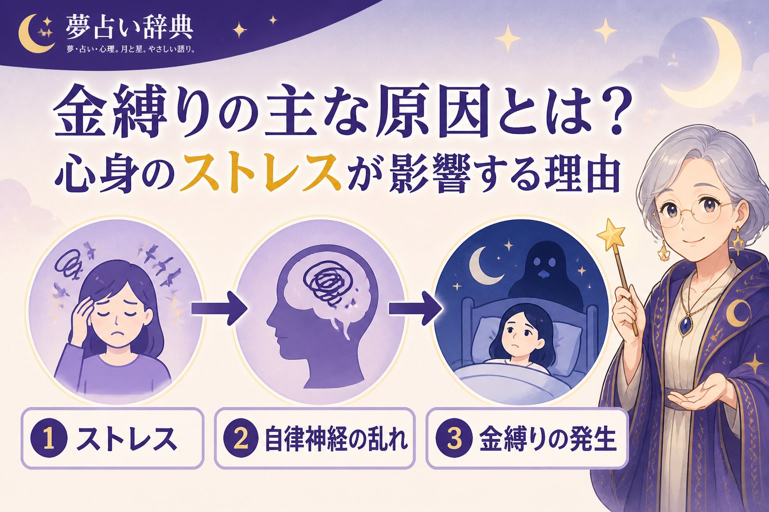 心理 金縛りの主な原因とは?心身のストレスが影響する理由