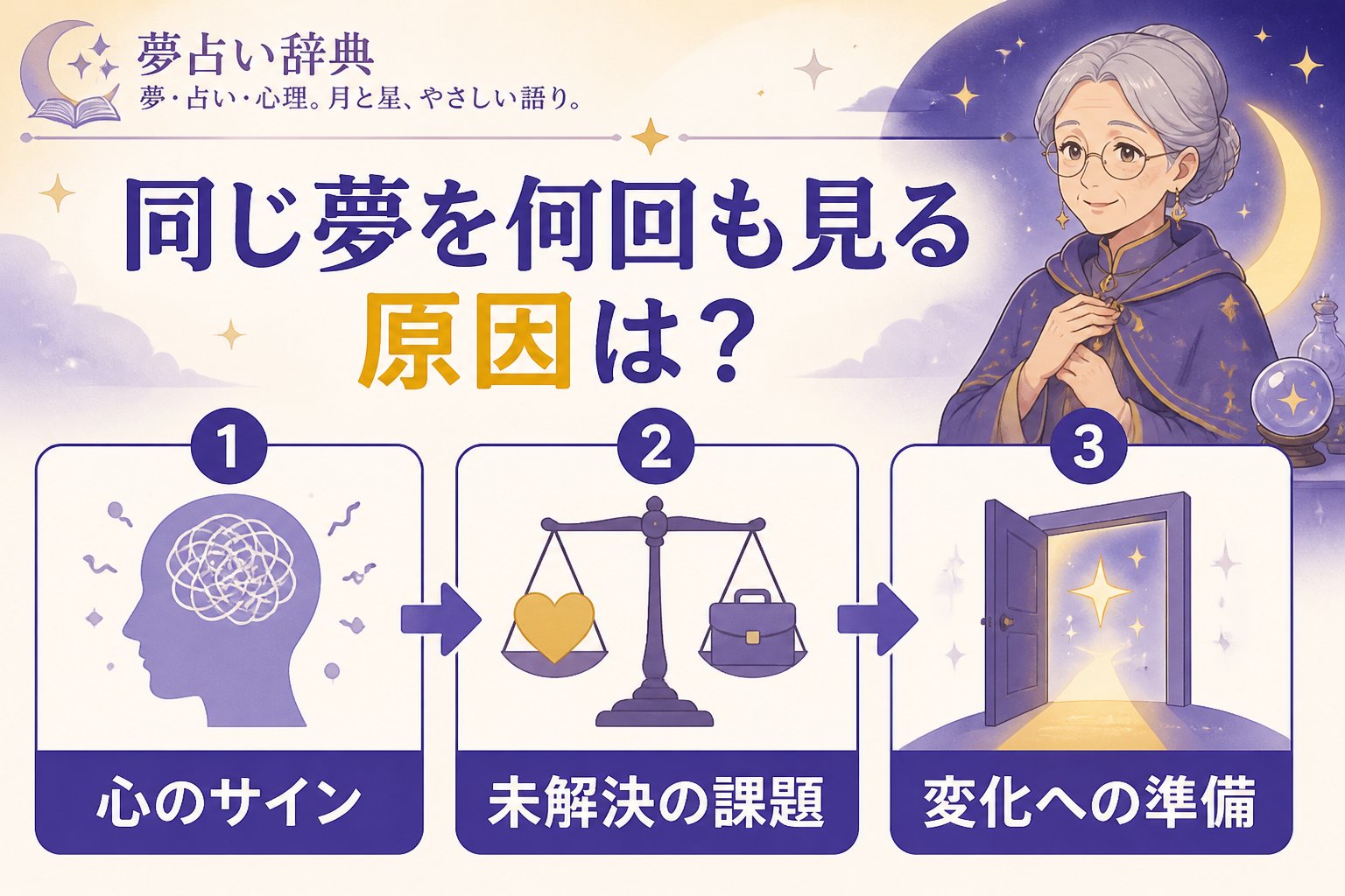 心理 同じ夢を何回も見る原因は?心理的な背景を知ろう