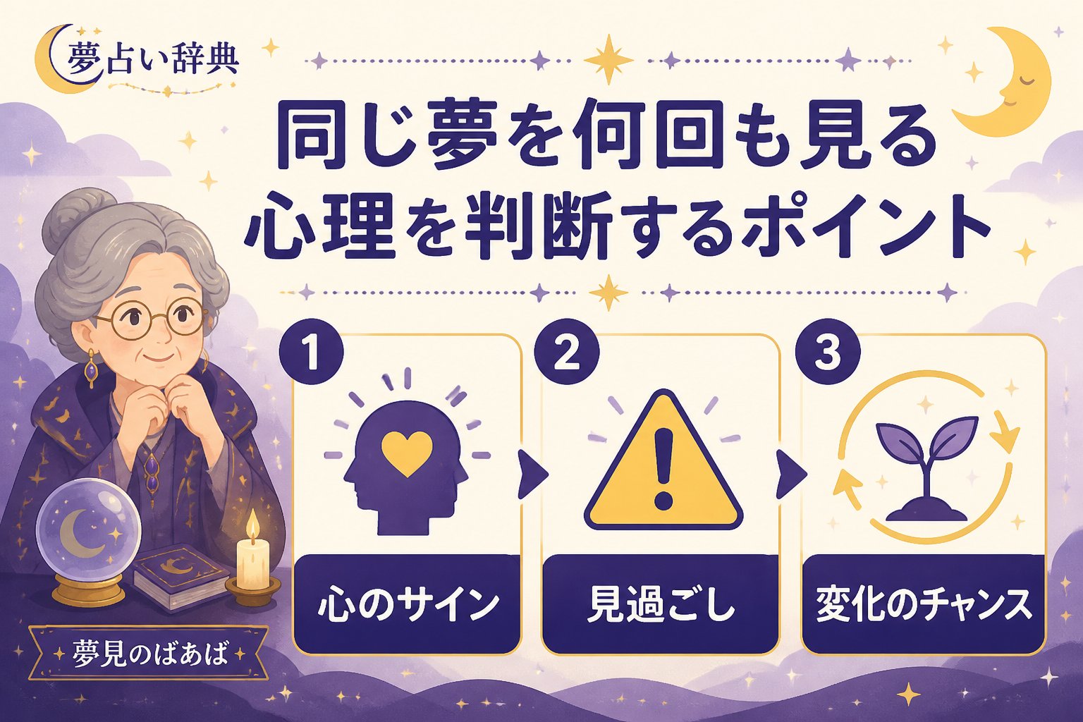 心理 同じ夢を何回も見る心理を判断するポイント