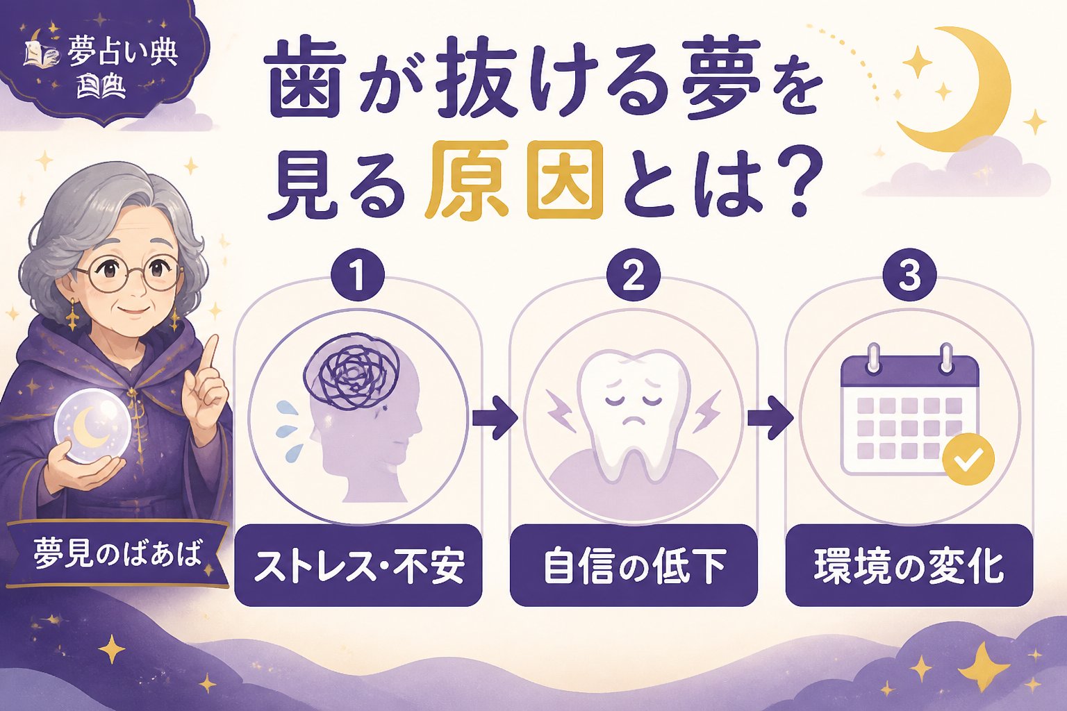 夢占い 歯が抜ける夢を見る原因とは?