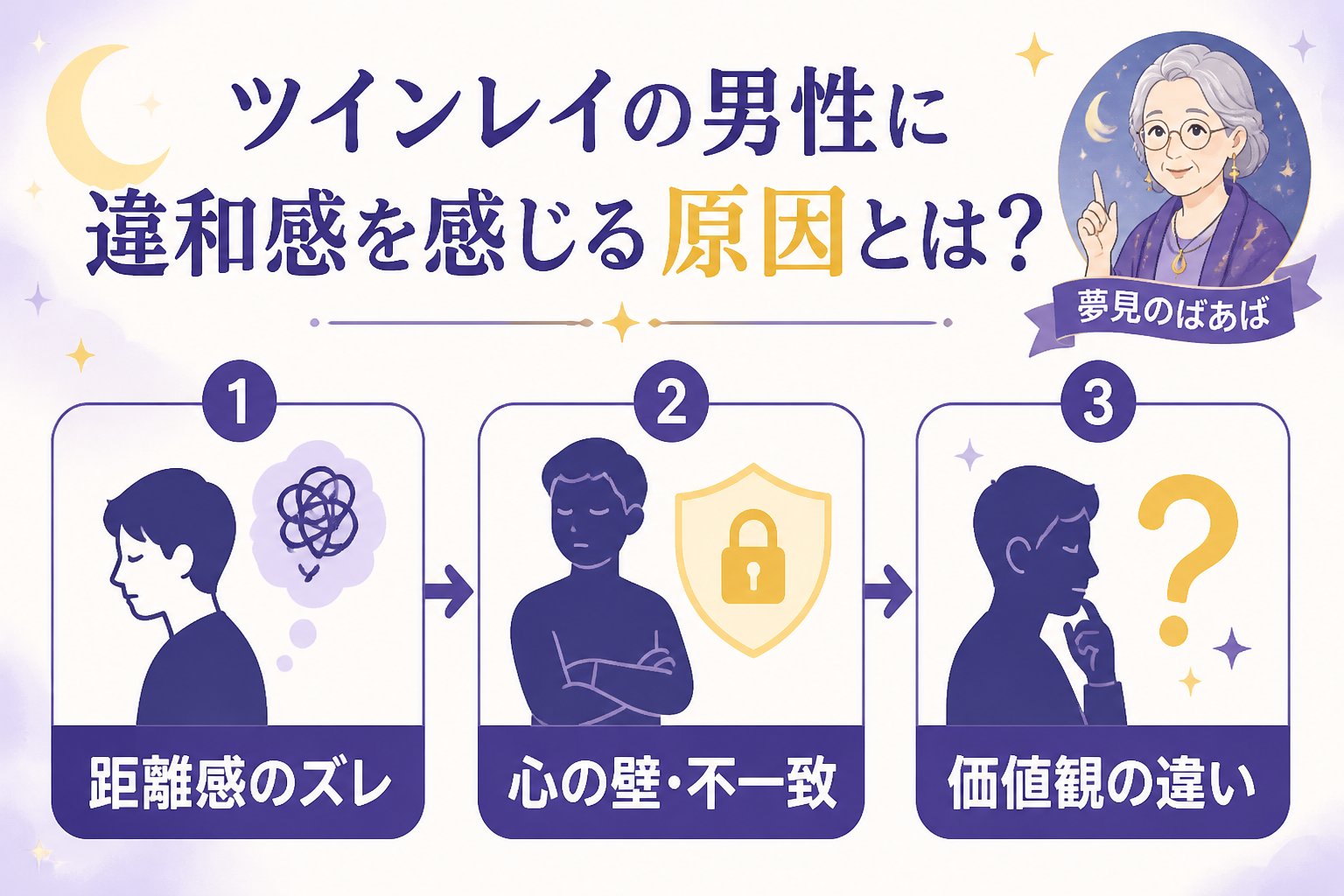 スピリチュアル ツインレイの男性に違和感を感じる原因とは?