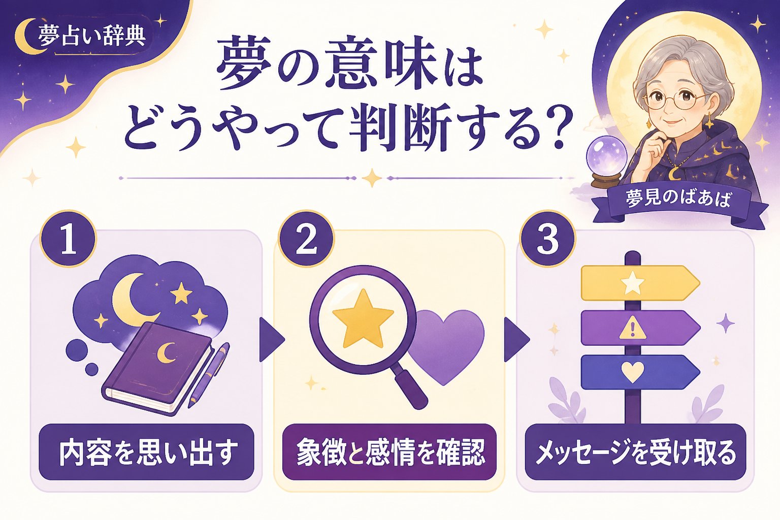 スピリチュアル 夢の意味はどうやって判断する？具体的な判断基準