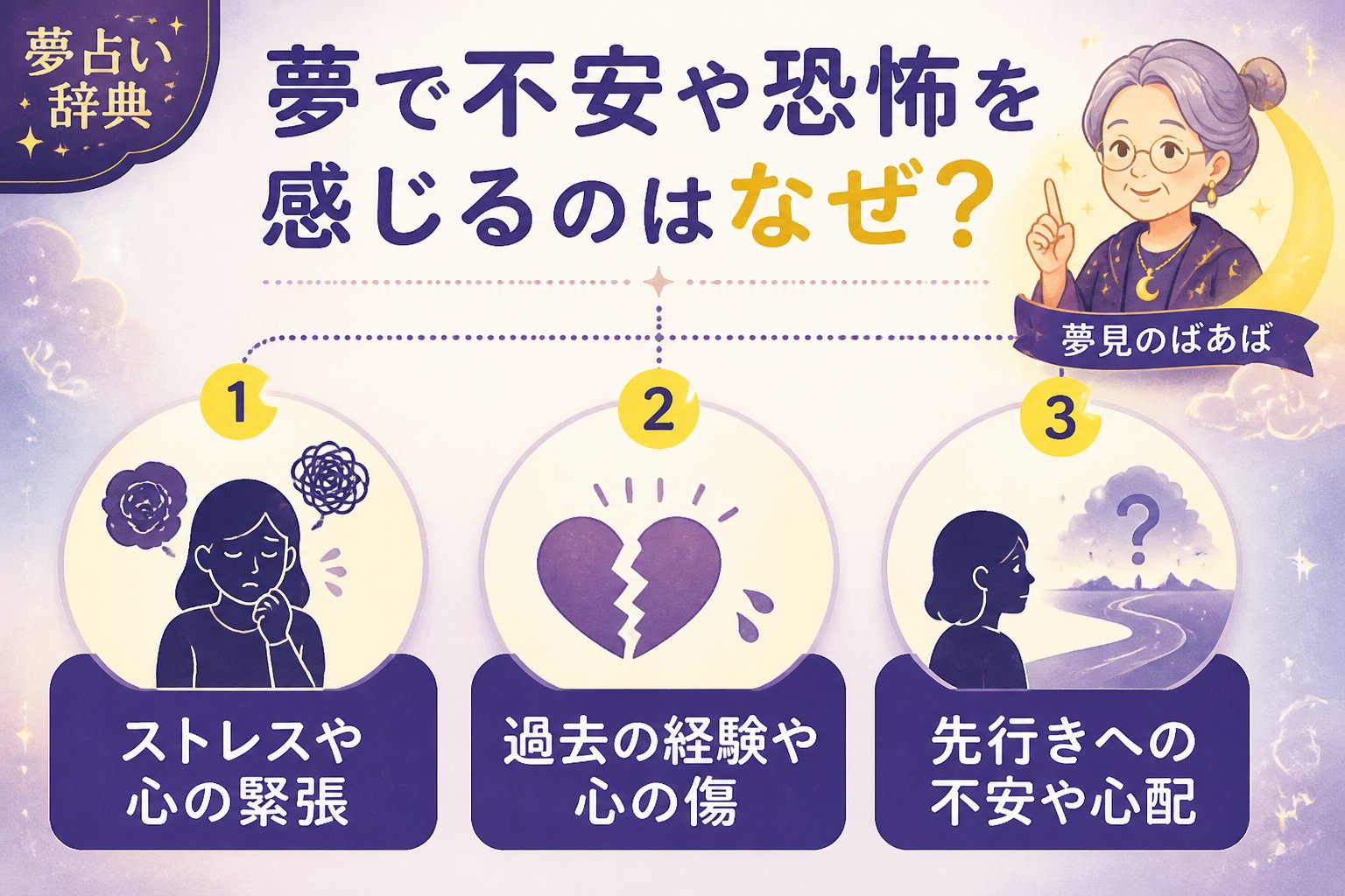 心理 夢で不安や恐怖を感じるのはなぜ?その原因とは