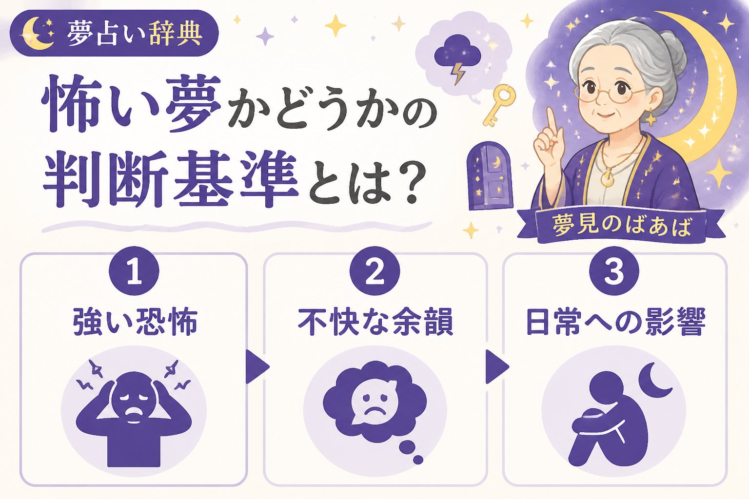 心理 怖い夢かどうかの判断基準とは?夢の内容別チェックリスト