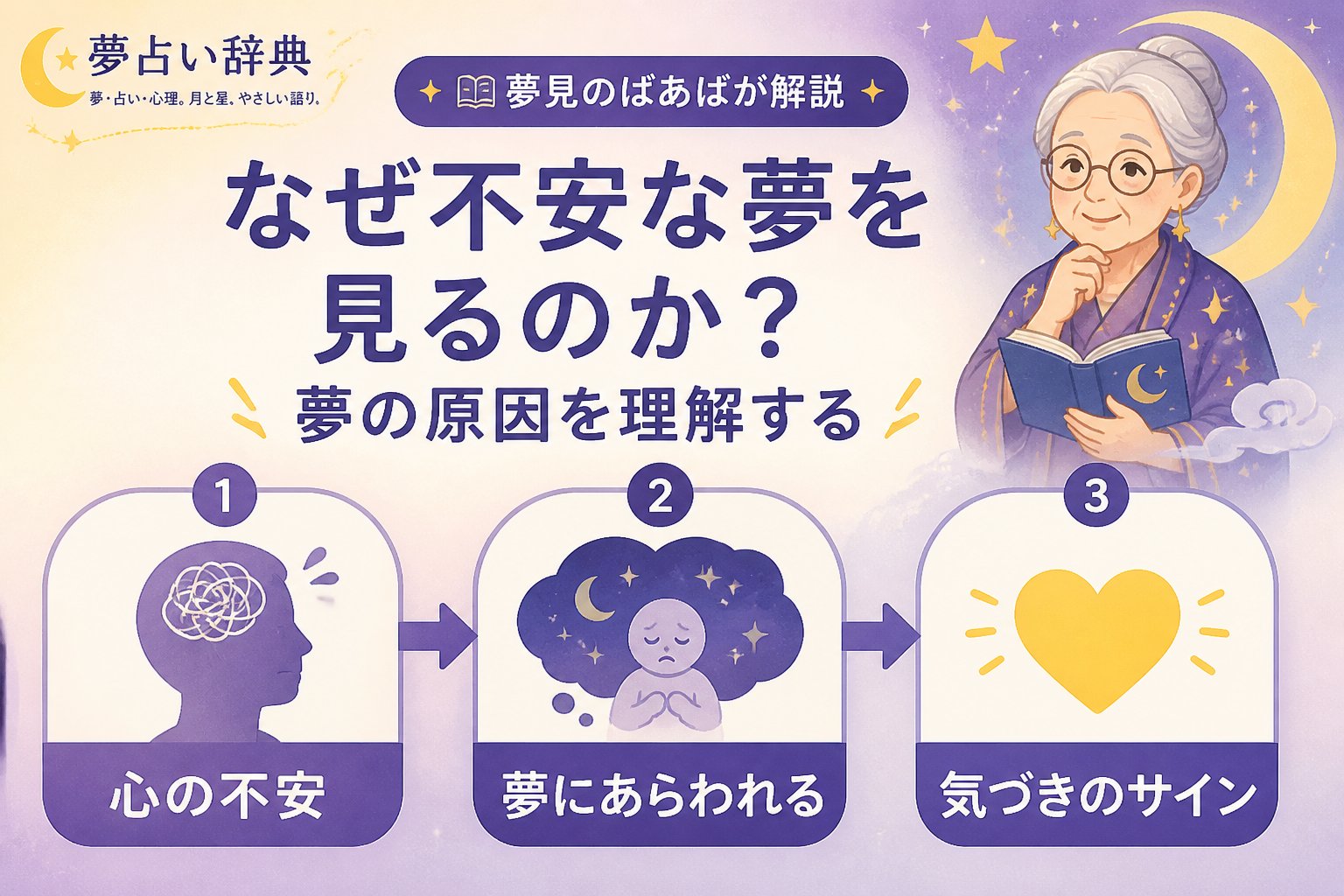 スピリチュアル なぜ不安な夢を見るのか？夢の原因を理解する