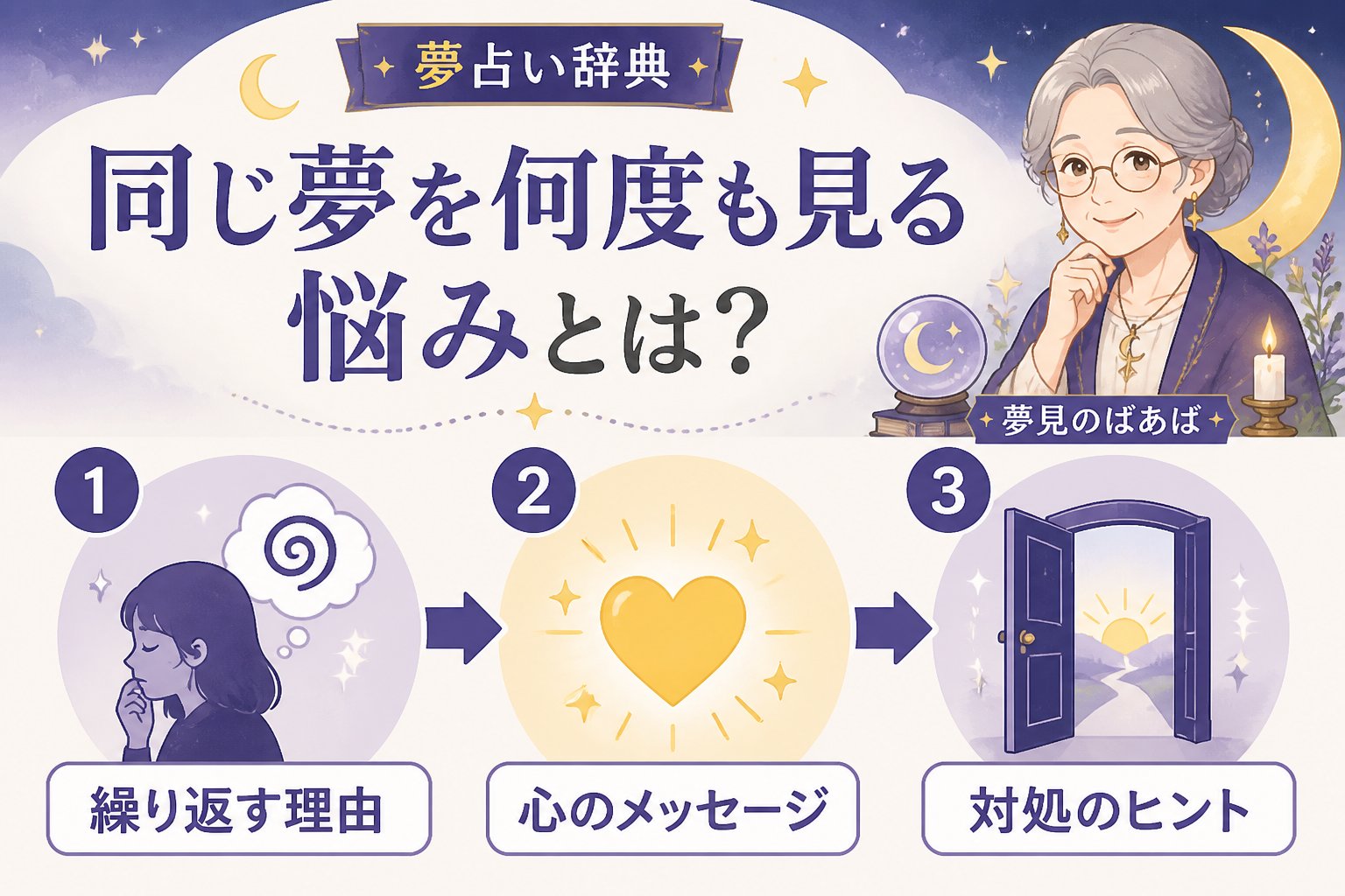 夢占い 同じ夢を何度も見る悩みとは?私の体験から共感を込めて