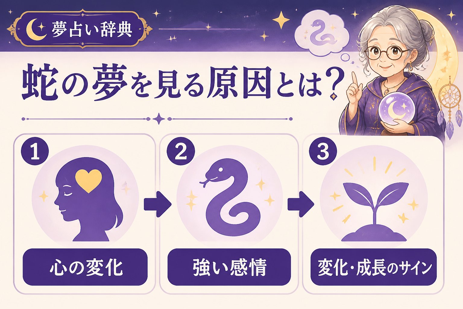 夢占い 蛇の夢を見る原因とは?心の深層を探る