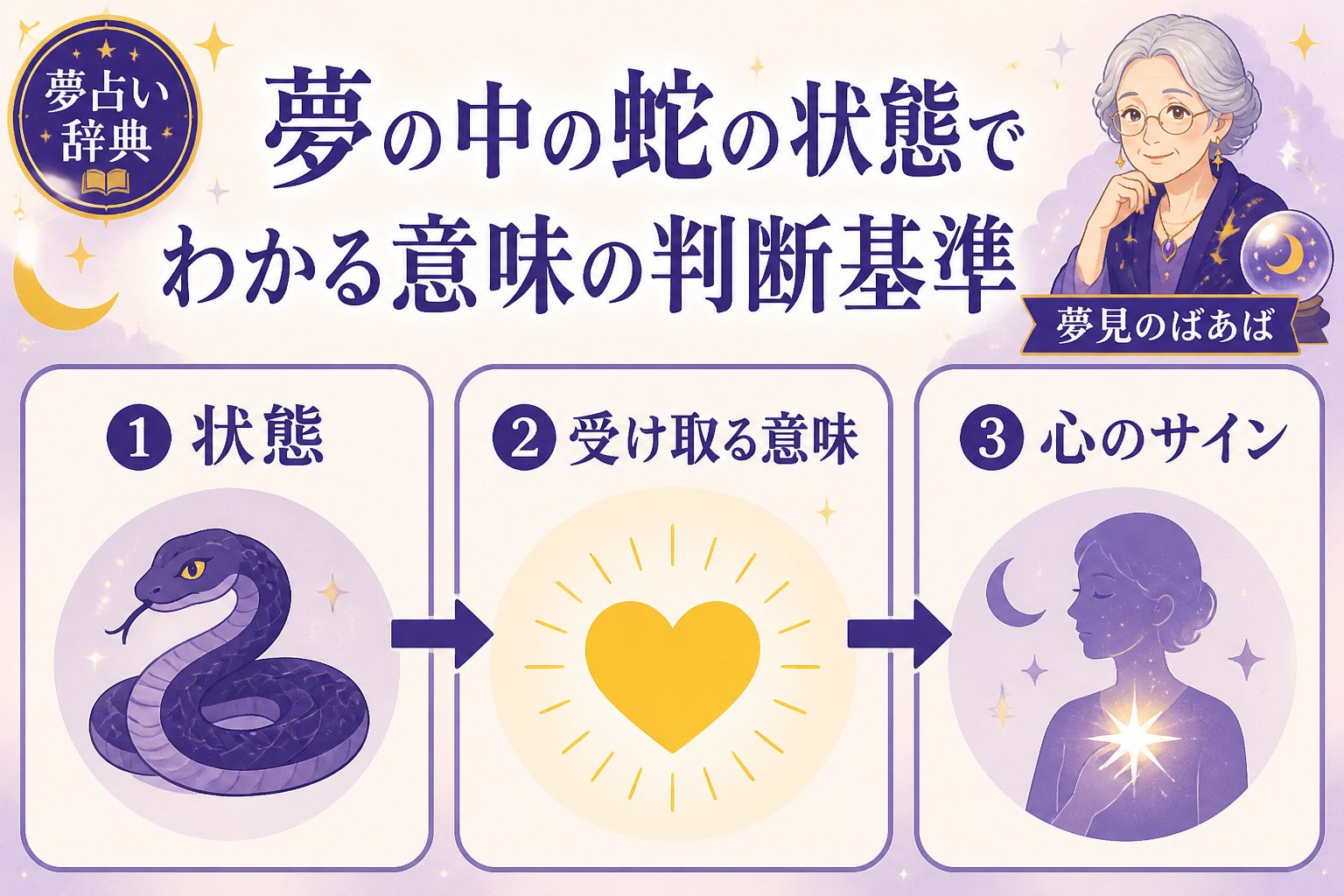 夢占い 夢の中の蛇の状態でわかる意味の判断基準