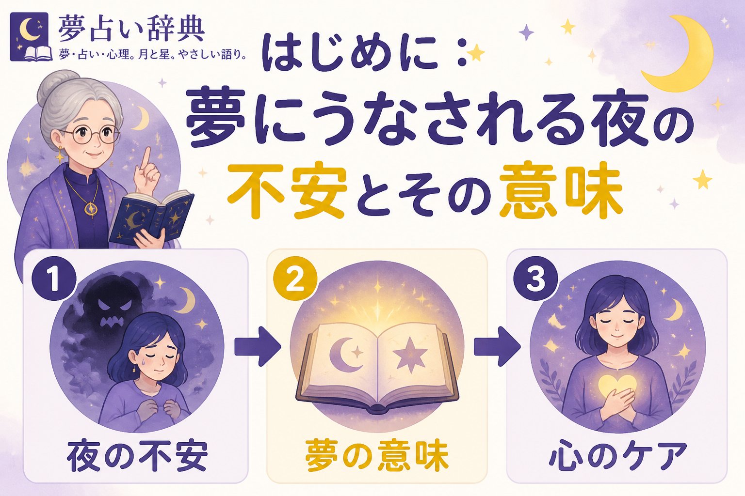スピリチュアル はじめに:夢にうなされる夜の不安とその意味