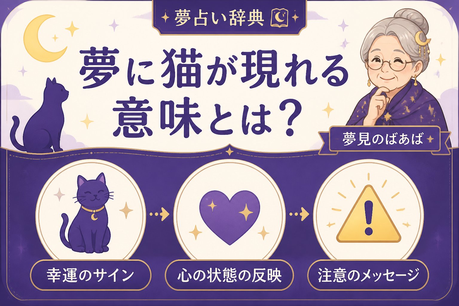 運勢 夢に猫が現れる意味とは?